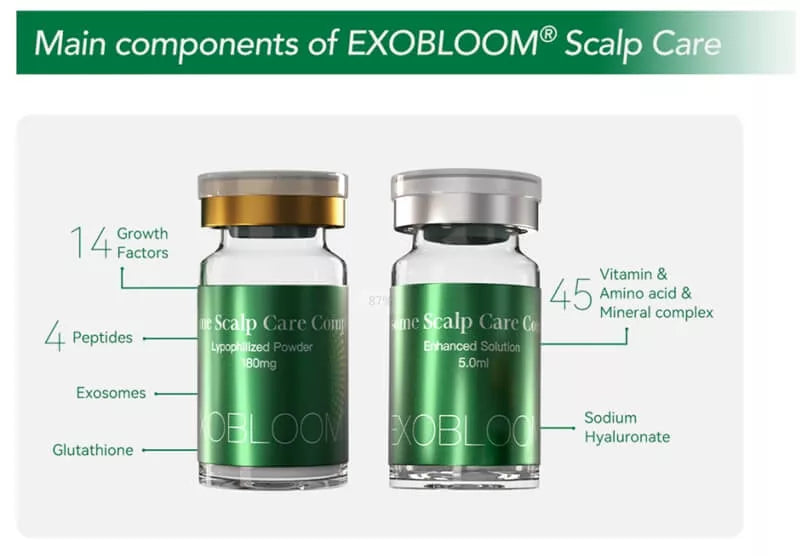 EXOBLOOM Exosomes Hair Regrowth Serum